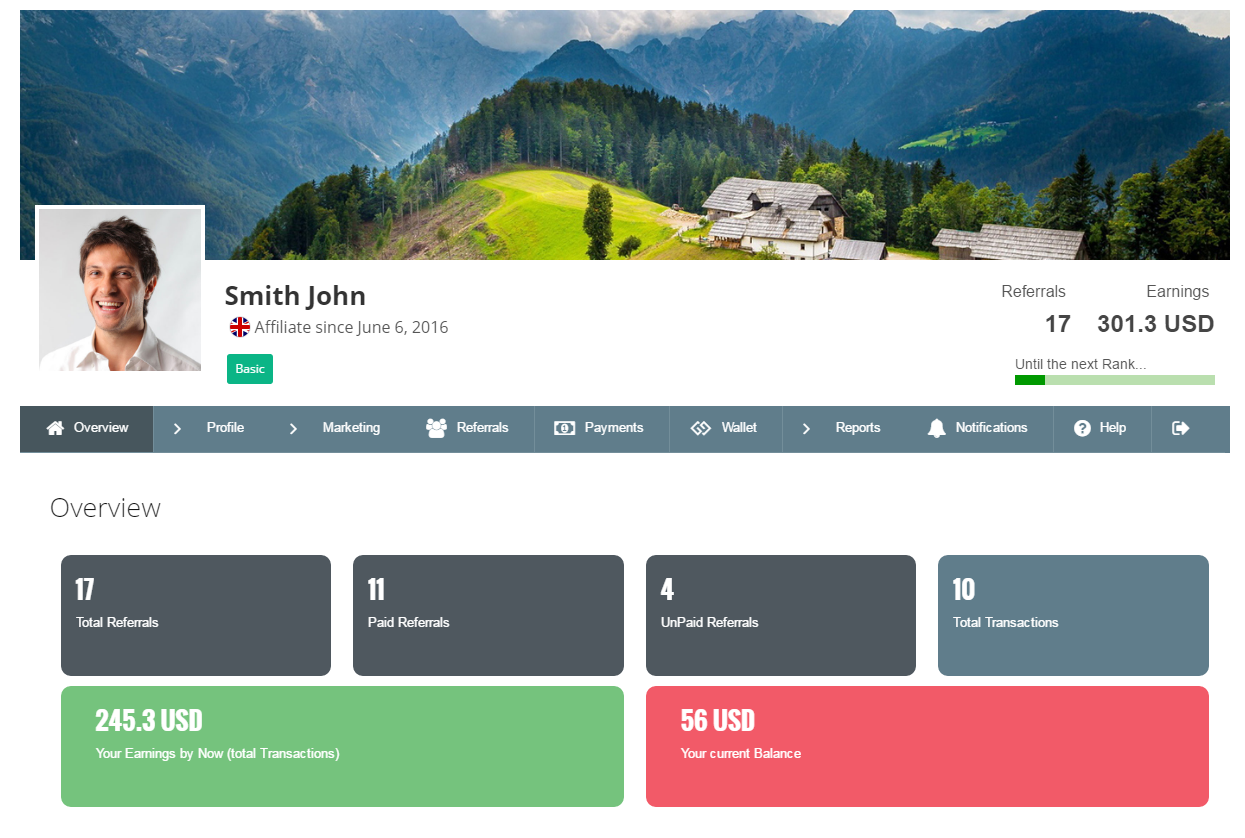Ultimate Affiliate - WordPress Affiliate Plugin & Affiliate Program for WooCommerce with MLM