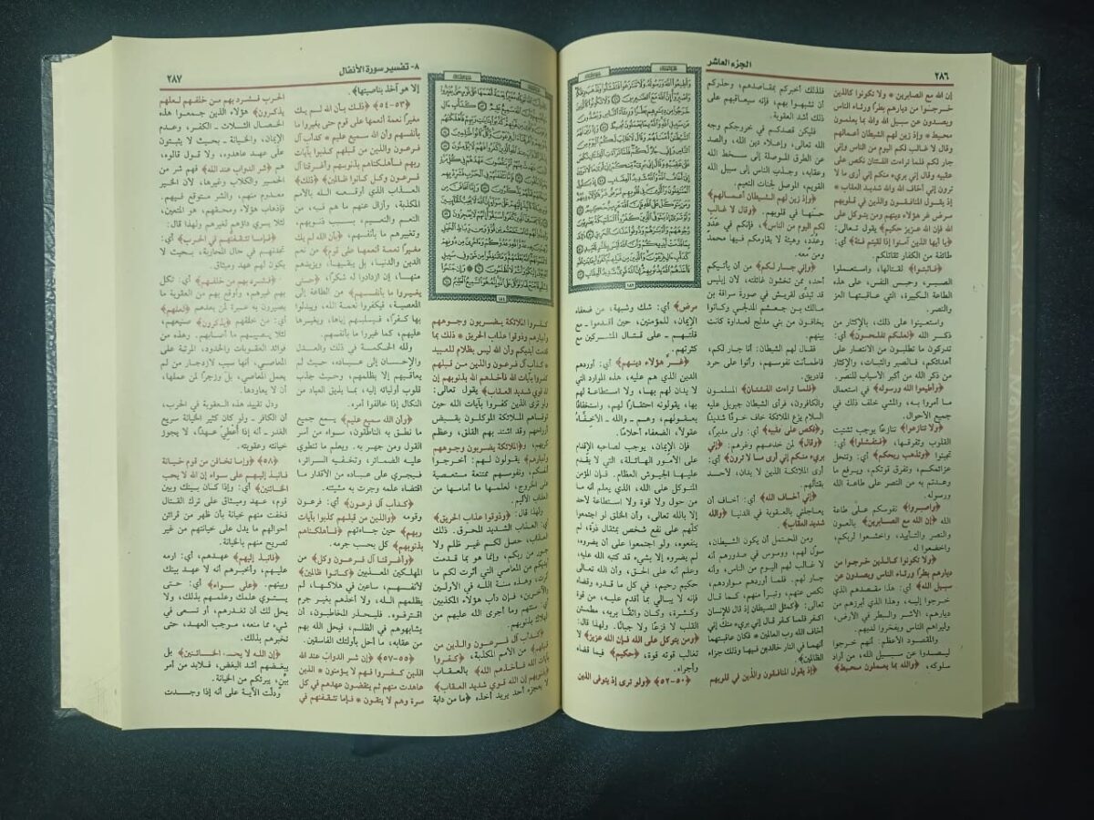 تيسير الكريم الرحمن الامام عبدالرحمن السعدي - 2